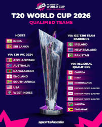 T20 World Cup 2026: Ahmedabads Narendra Modi Stadium has been selected to host the final
