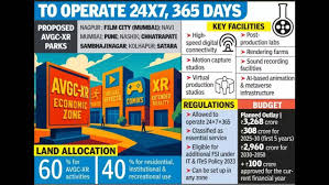 Hi-Tech Media Park in Nagpur Gets Major Investment