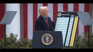 President Trump of the United States declares 26 percent 